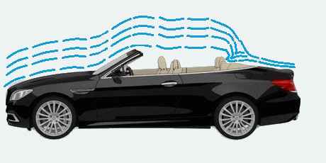 AUCO Rücksitz-Windschott lenkt den Fahrtwind ab und reduziert Turbulenzen im Cabrio
